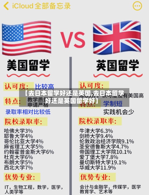 【去日本留学好还是英国,去日本留学好还是英国留学好】-第3张图片