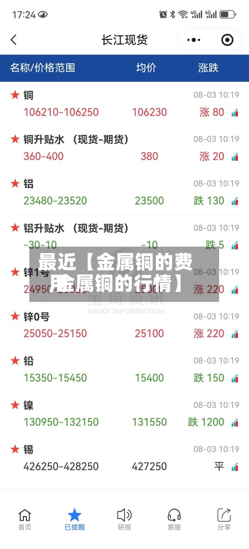 最近【金属铜的费用,金属铜的行情】-第2张图片