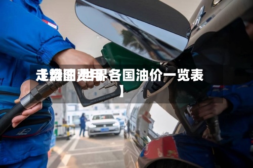 【燃油费用走势图,世界各国油价一览表】