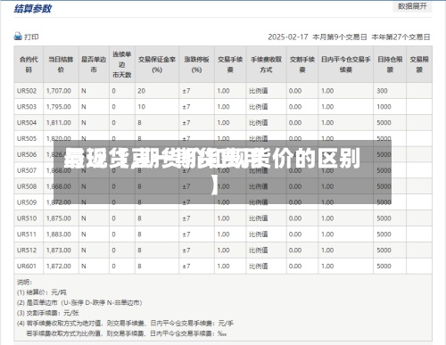 最近【豆一期货费用与现货,期货价和现货价的区别】