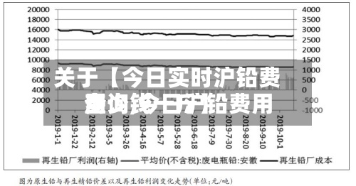 关于【今日实时沪铅费用查询,今日沪铅费用多少钱一斤】