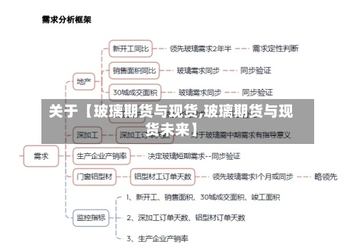 关于【玻璃期货与现货,玻璃期货与现货未来】