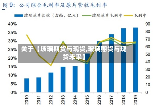 关于【玻璃期货与现货,玻璃期货与现货未来】-第2张图片