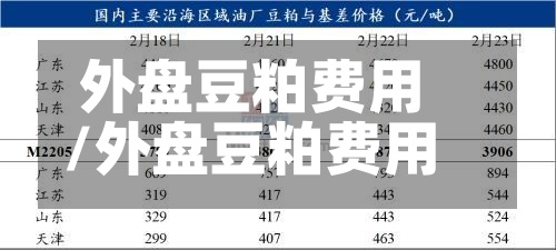 外盘豆粕费用/外盘豆粕费用今日行情