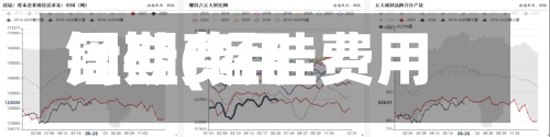 锰硅费用
周期(锰硅费用
受什么影响)-第2张图片