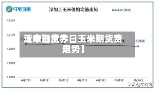近来
【今日世界
玉米期货今日玉米期货费用
走势】-第3张图片