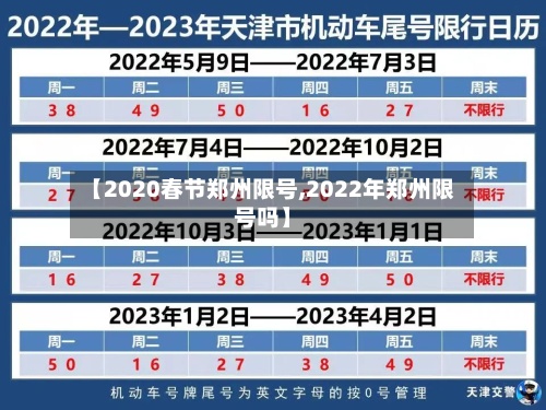 【2020春节郑州限号,2022年郑州限号吗】