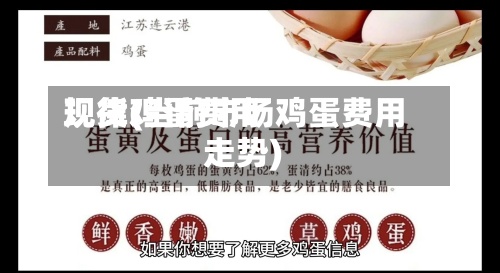 现货鸡蛋费用
规律(当前市场鸡蛋费用
走势)-第2张图片