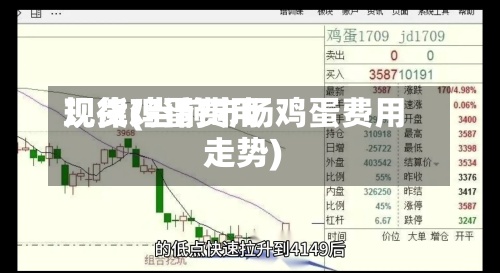 现货鸡蛋费用
规律(当前市场鸡蛋费用
走势)-第3张图片