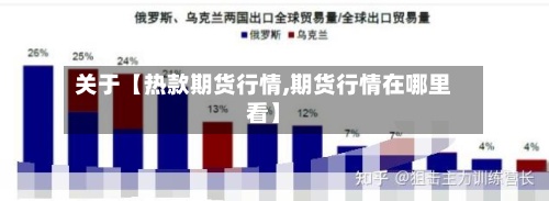 关于【热款期货行情,期货行情在哪里看】-第2张图片