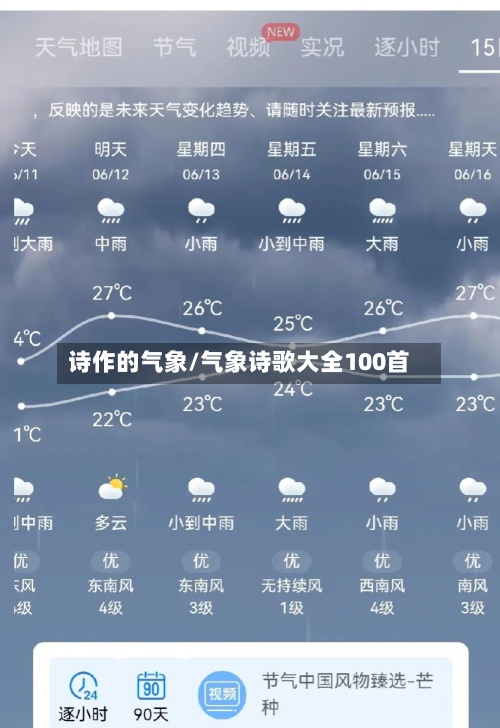 诗作的气象/气象诗歌大全100首
