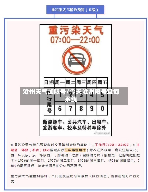 沧州天气加限号/今天沧州限号查询系统-第2张图片
