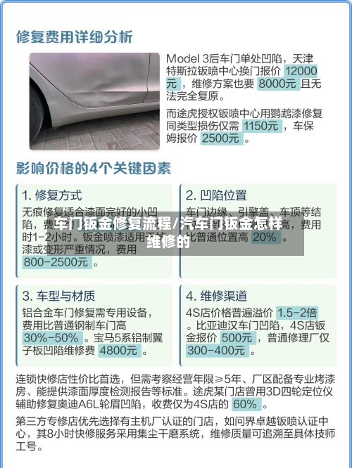 车门钣金修复流程/汽车门钣金怎样维修的-第3张图片