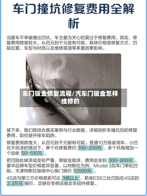 车门钣金修复流程/汽车门钣金怎样维修的-第2张图片