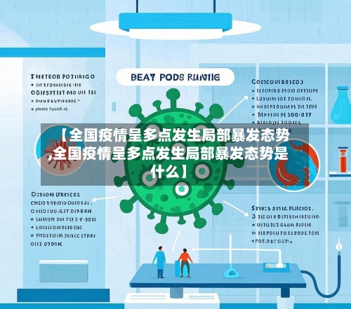 【全国疫情呈多点发生局部暴发态势,全国疫情呈多点发生局部暴发态势是什么】