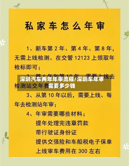 深圳汽车两年年审流程/深圳车年审需要多少钱