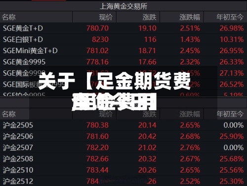 关于【足金期货费用
,足金费用
查询今日】-第2张图片