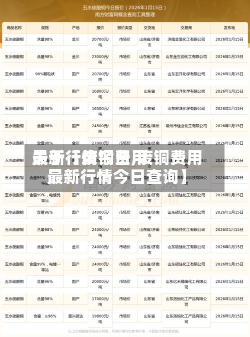 关于【废铜费用
最新行情今日,废铜费用
最新行情今日查询】-第2张图片