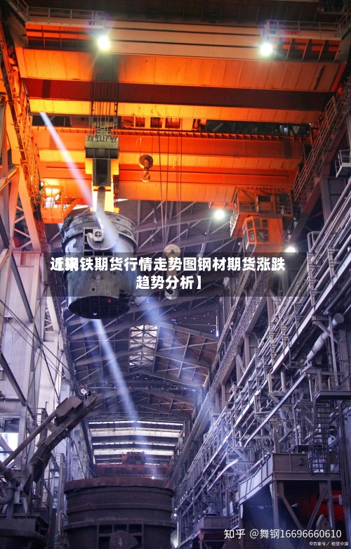 近来【钢铁期货行情走势图钢材期货涨跌趋势分析】
