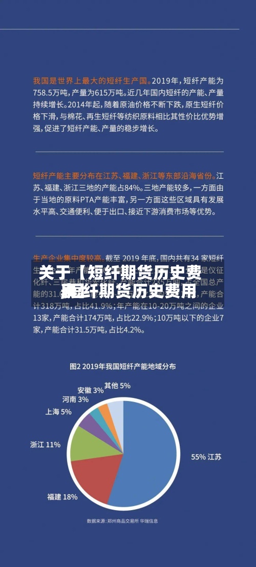 关于【短纤期货历史费用
,短纤期货历史费用
表】-第2张图片
