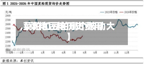 【菜粕豆粕历史费用,菜粕和豆粕哪个波动大】-第2张图片
