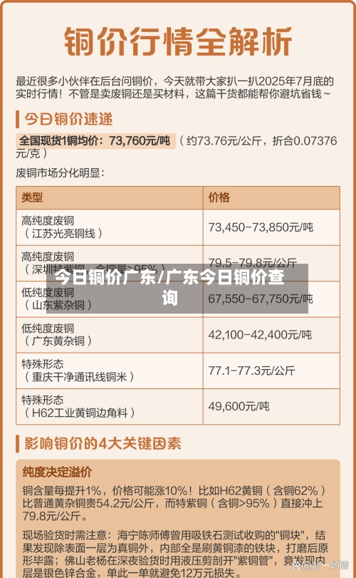 今日铜价广东/广东今日铜价查询