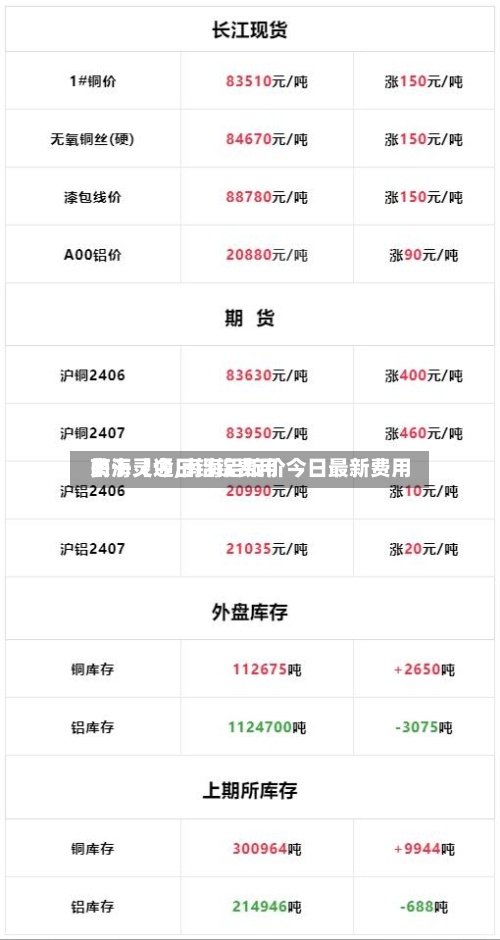 关于【今日铝锭费用
南海灵通,南海铝锭价今日最新费用
】-第2张图片