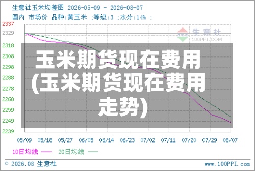 玉米期货现在费用
(玉米期货现在费用
走势)-第3张图片
