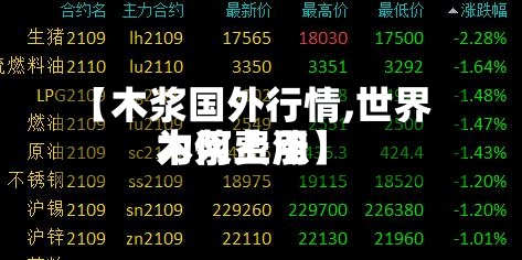 【木浆国外行情,世界木浆费用为何上涨】-第2张图片