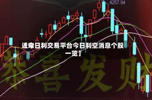 近来
【今日利交易平台今日利空消息个股一览】-第2张图片