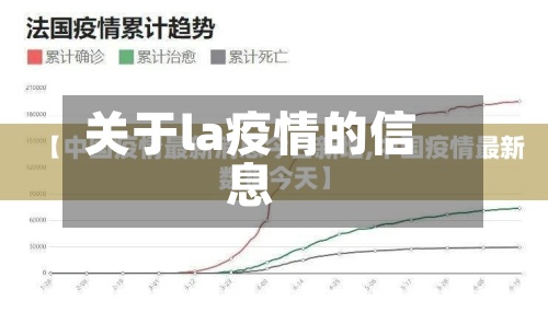 关于la疫情的信息