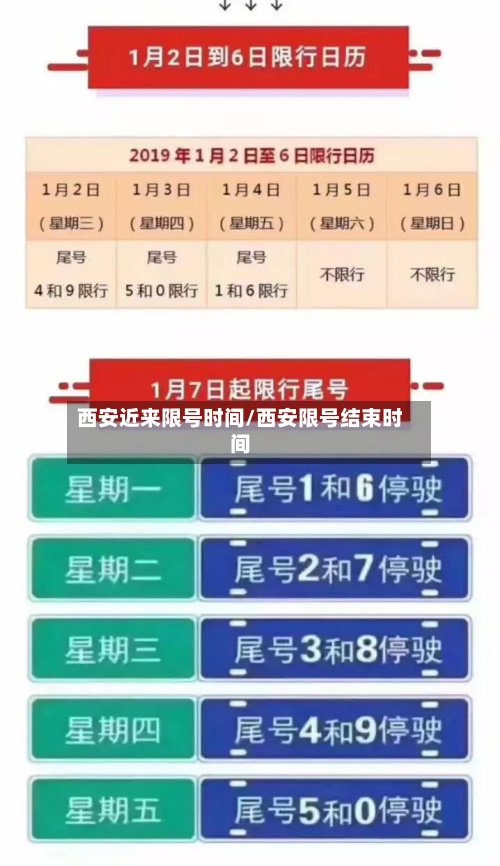 西安近来限号时间/西安限号结束时间-第2张图片
