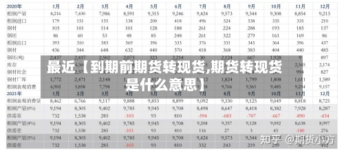 最近【到期前期货转现货,期货转现货是什么意思】-第3张图片
