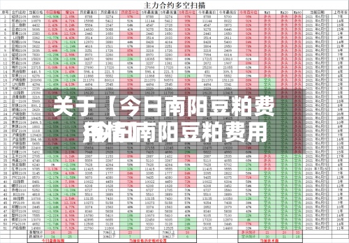 关于【今日南阳豆粕费用,今日南阳豆粕费用行情】