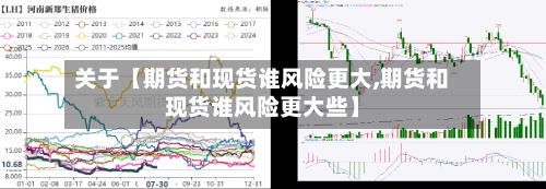 关于【期货和现货谁风险更大,期货和现货谁风险更大些】