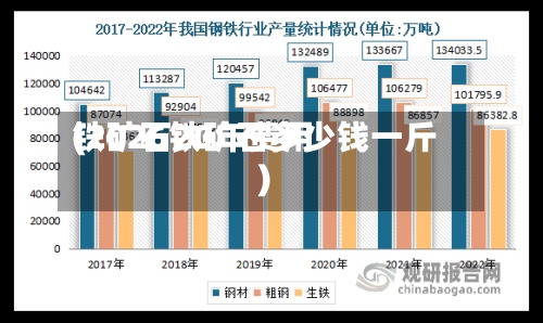 铁矿石20年费用(2026铁矿石多少钱一斤)