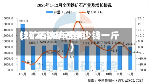 铁矿石20年费用
(2026铁矿石多少钱一斤)-第2张图片