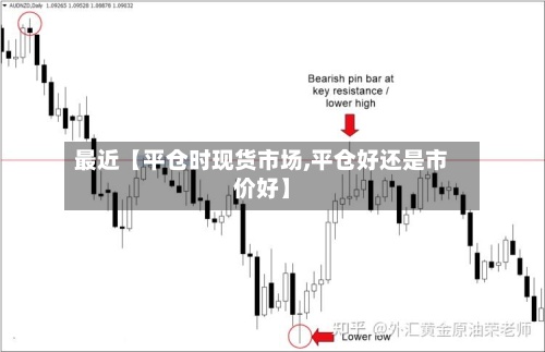 最近【平仓时现货市场,平仓好还是市价好】