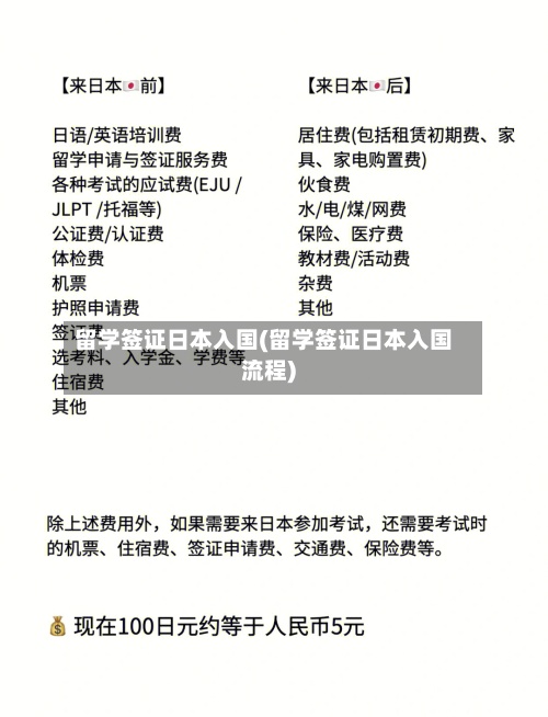 留学签证日本入国(留学签证日本入国流程)