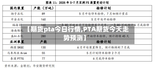 【期货pta今日行情,PTA期货今天走势预测】-第2张图片