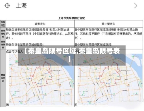 【秦皇岛限号区域,秦皇岛限号表】-第3张图片