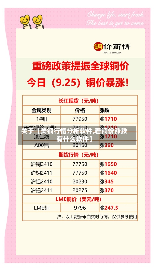 关于【美铜行情分析软件,看铜价涨跌有什么软件】-第2张图片