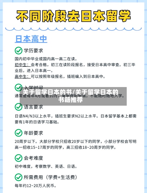 关于留学日本的书/关于留学日本的书籍推荐