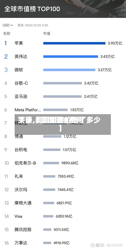 关于【美国原油费用下降,美国原油价涨了多少】-第2张图片