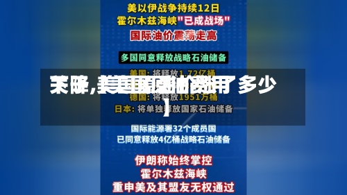 关于【美国原油费用下降,美国原油价涨了多少】