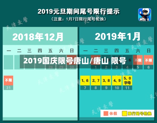 2019国庆限号唐山/唐山 限号-第3张图片