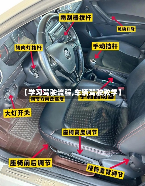 【学习驾驶流程,车辆驾驶教学】