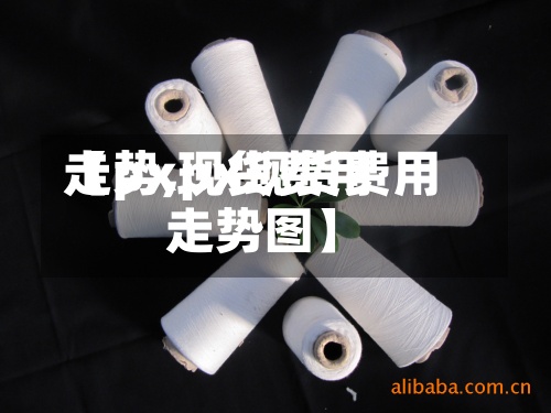 【px现货费用
走势,px现货费用
走势图】-第2张图片