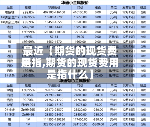 最近【期货的现货费用是指,期货的现货费用是指什么】