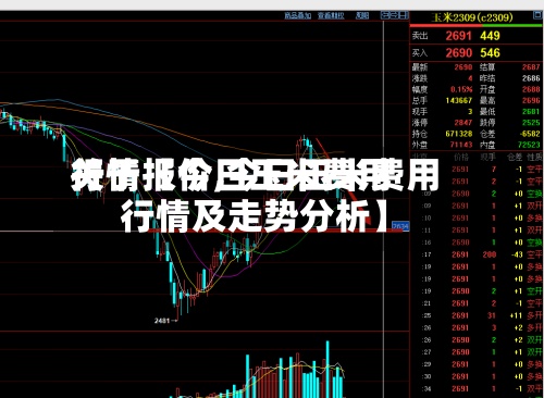 关于【今日玉米费用
行情报价,今日玉米费用
行情及走势分析】-第2张图片